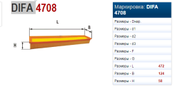 Filtr kabini K744 (analog 169-1109080) DIFA 4708 (12800)
