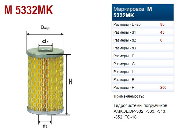 EFOM EFM 028-1012040 (M 5332MK) (MTZ) (DIFA) (12788)