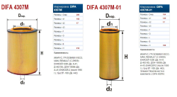 EFOV (V4307M01) 250I-1109080-10 02 DON, AKROS  (DIFA) (12825)