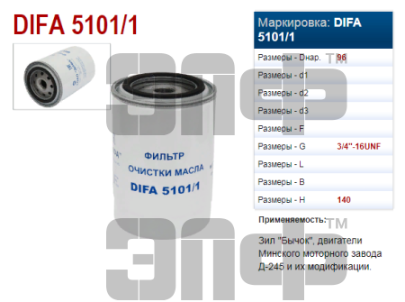 FOM MTZ-82,80  Bichek (5101) DIFA (12810)